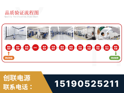 丹东-全流程品质验证体系完善